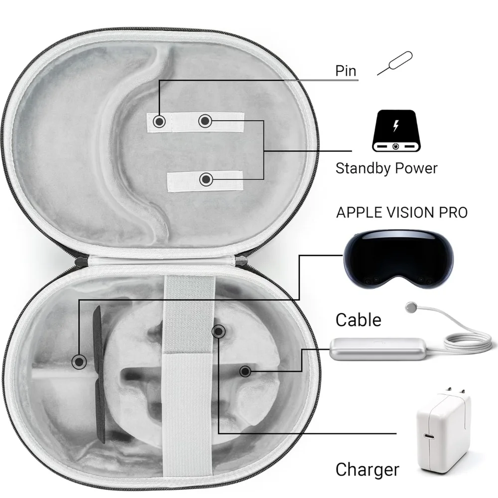 Gray VR Headset Carrying Case